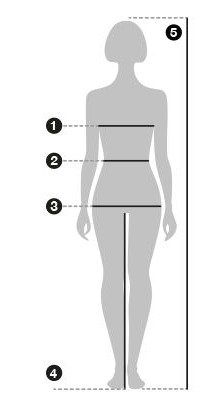 Luvander Size Guide I 3 Steps To Your Perfect Bra Size
